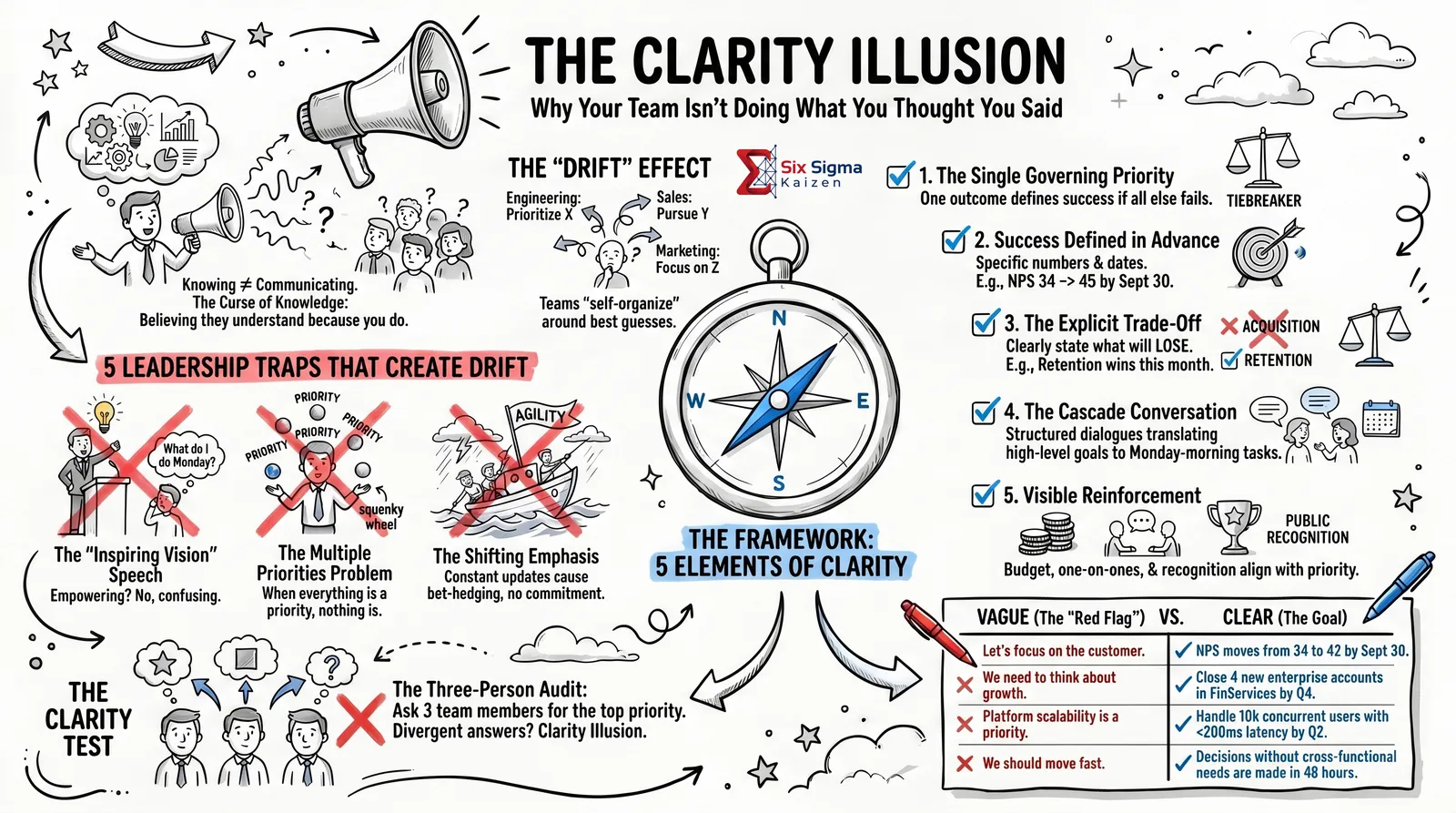 The Silent Killer of Productivity | Corporate Taboos Issue 8
