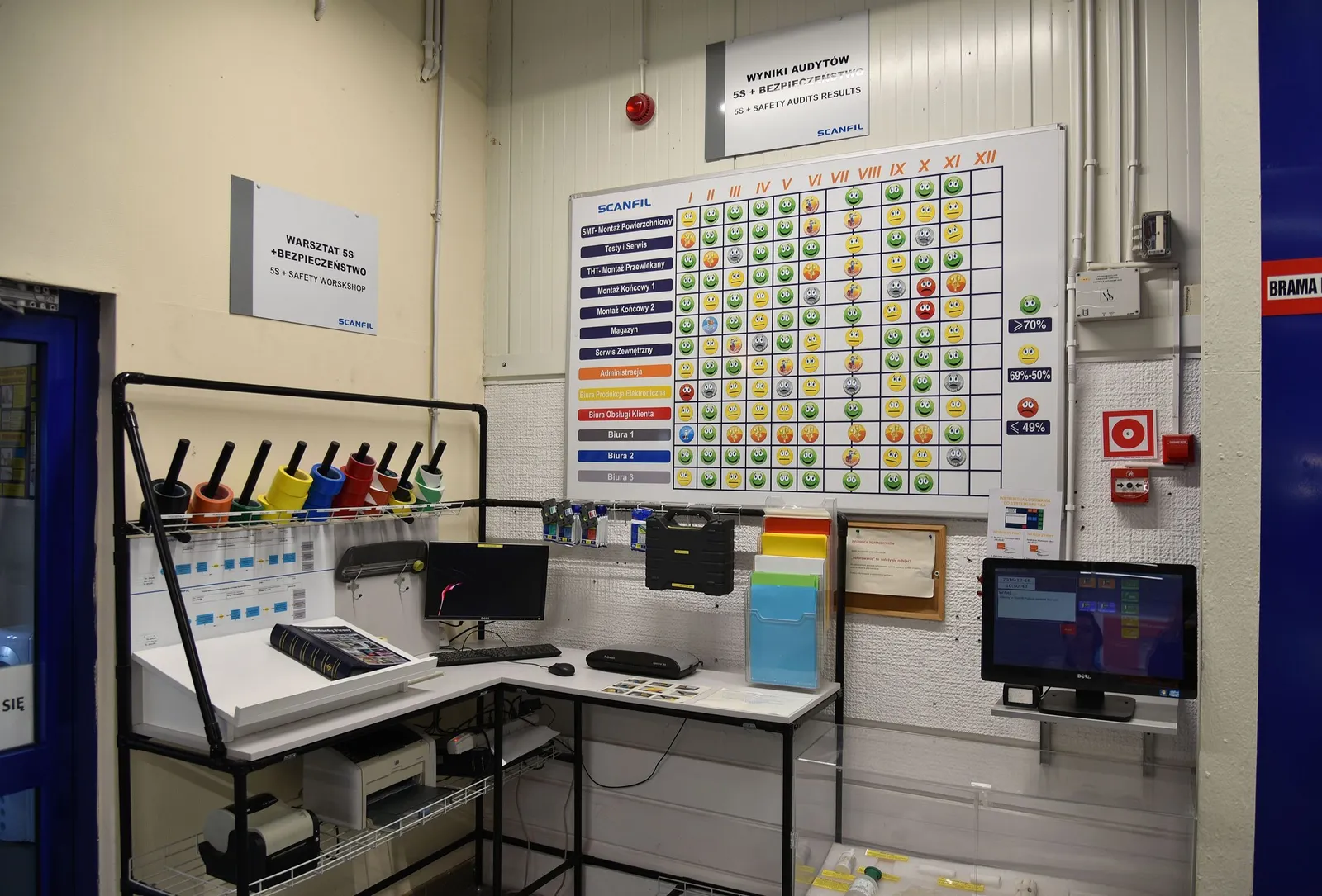 Organized 5S resource corner with labeled shelves and visual controls