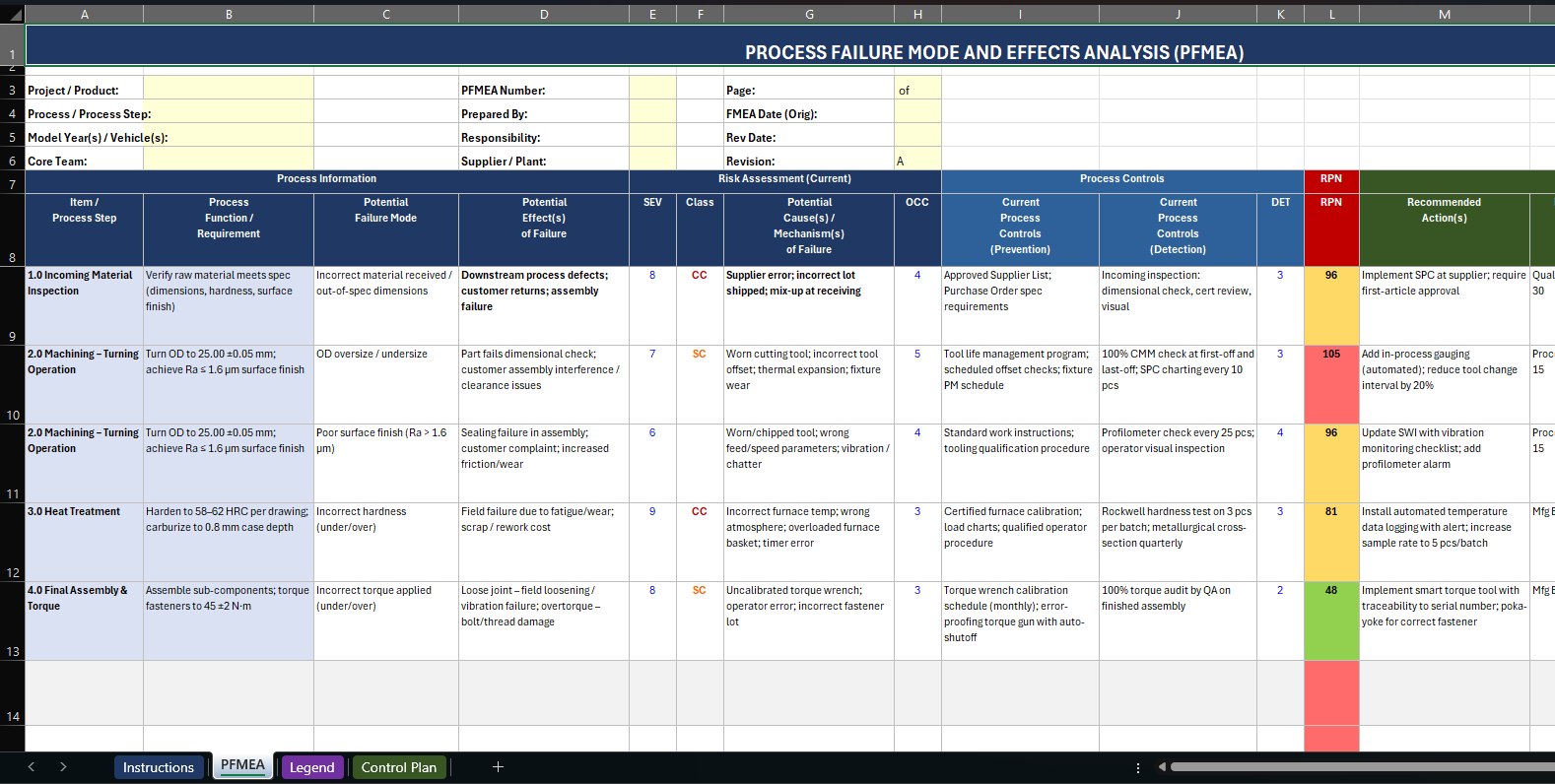 PFMEA worksheet reference preview